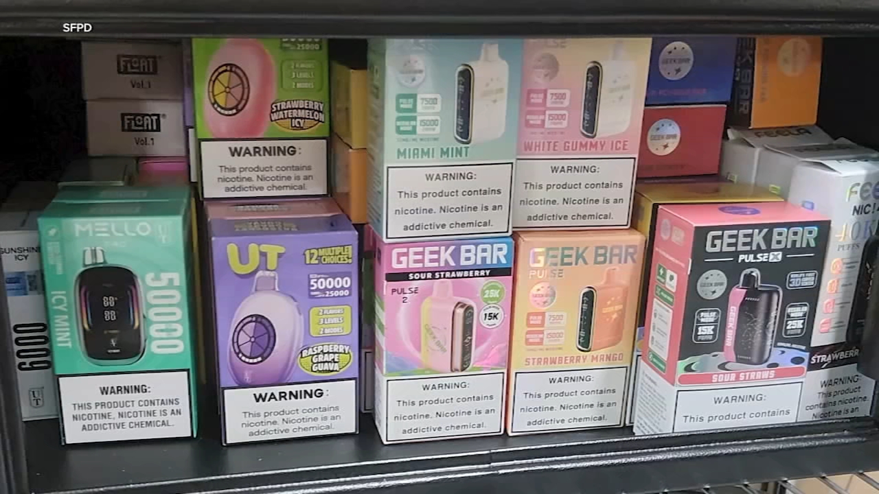 San Francisco reports 1st death linked to potent kratom-derived opioid found at gas stations
— ABC 7 Bay Area, San Francisco Health news